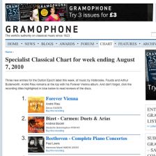 The Specialist Classical Chart: now with reviews The Specialist Classical Chart: now with reviews